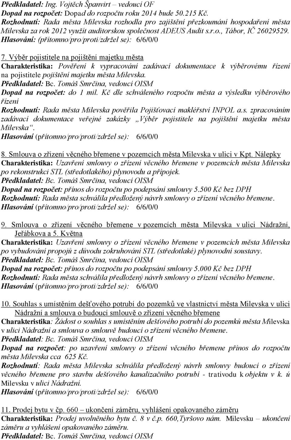 Hlasování: (přítomno/pro/proti/zdržel se): 6/6/0/0 7.