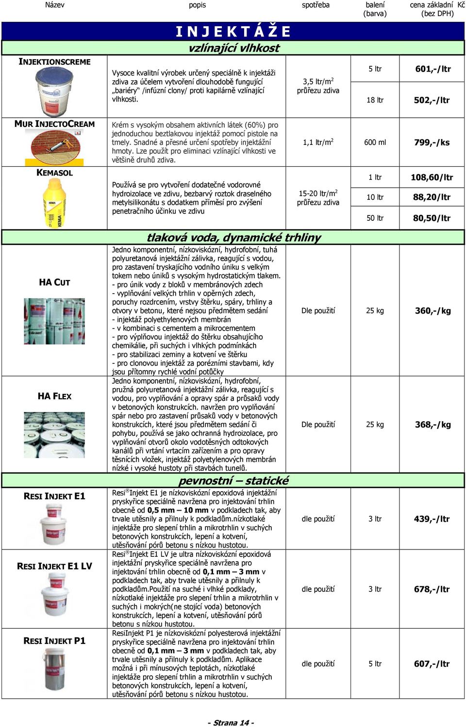 3,5 ltr/m 2 průřezu zdiva 5 ltr 601,-/ltr 18 ltr 502,-/ltr MUR INJECTOCREAM KEMASOL Krém s vysokým obsahem aktivních látek (60%) pro jednoduchou beztlakovou injektáž pomocí pistole na tmely.