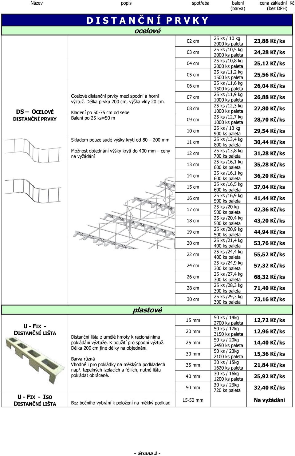 Kladení po 50-75 cm od sebe Balení po 25 ks=50 m Skladem pouze sudé výšky krytí od 80 200 mm Možnost objednání výšky krytí do 400 mm ceny na vyžádání plastové Distanční lišta z umělé hmoty k