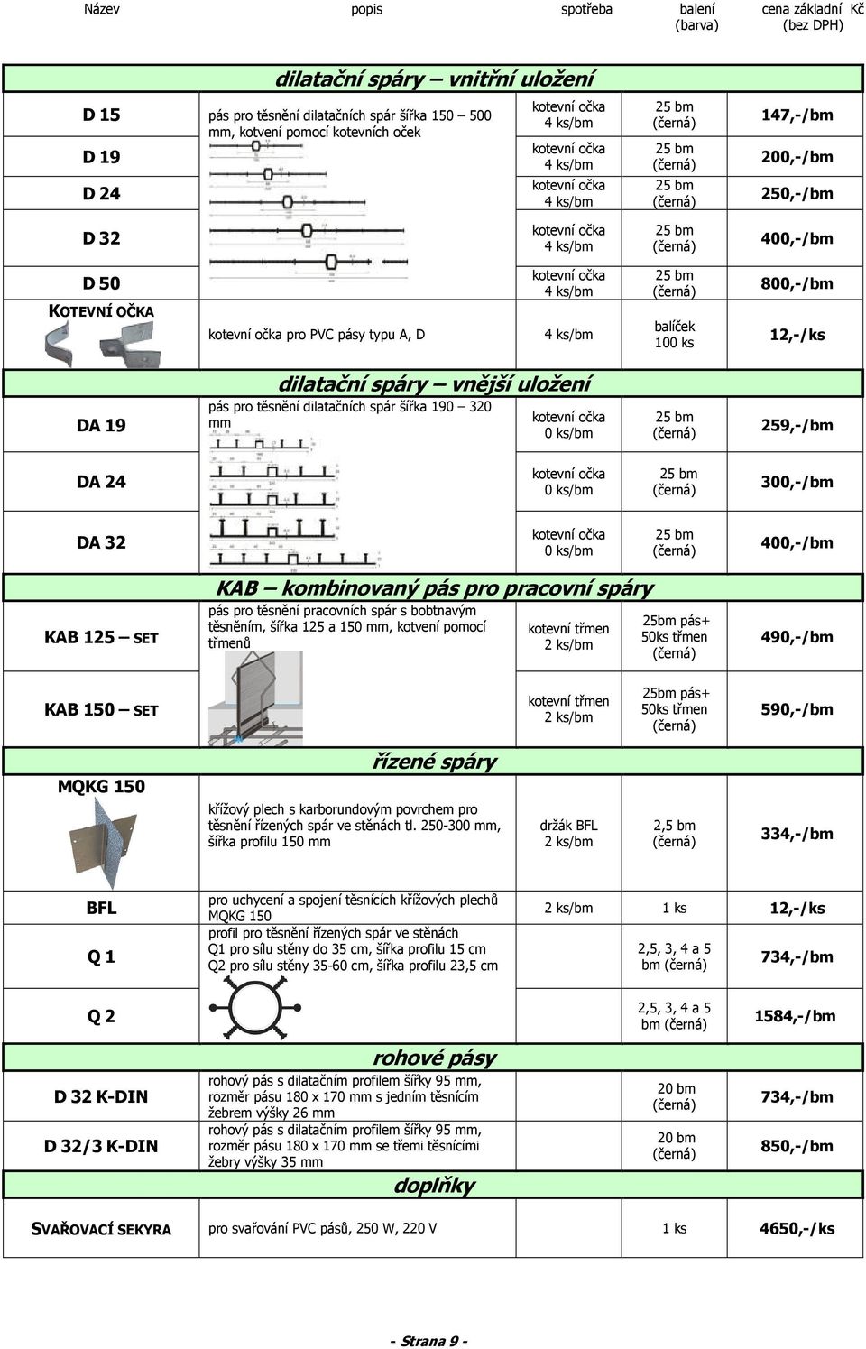 259,-/bm DA 24 0 ks/bm 300,-/bm DA 32 0 ks/bm 400,-/bm KAB 125 SET KAB kombinovaný pás pro pracovní spáry pás pro těsnění pracovních spár s bobtnavým těsněním, šířka 125 a 150 mm, kotvení pomocí