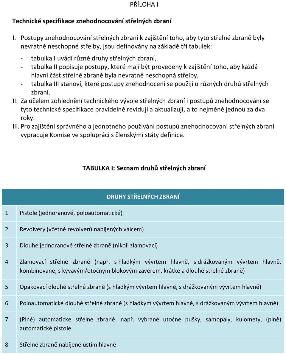 zbraní, - tabulka II popisuje postupy, které mají být provedeny k zajištění toho, aby každá hlavní část střelné zbraně byla nevratně neschopná střelby, - tabulka III stanoví, které postupy