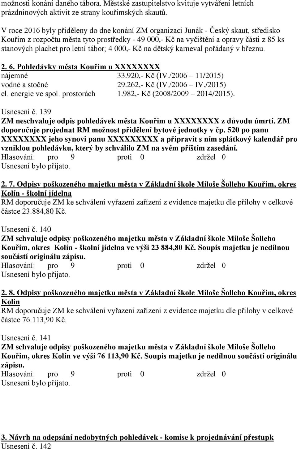 letní tábor; 4 000,- Kč na dětský karneval pořádaný v březnu. 2. 6. Pohledávky města Kouřim u XXXXXXXX nájemné 33.920,- Kč (IV./2006 11/2015) vodné a stočné 29.262,- Kč (IV./2006 IV./2015) el.