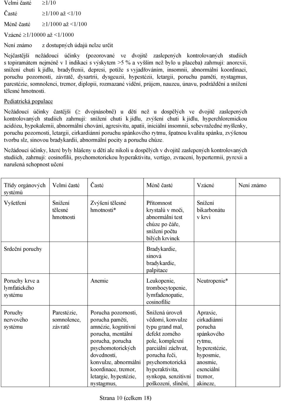 insomnii, abnormální koordinaci, poruchu pozornosti, závratě, dysartrii, dysgeuzii, hypestézii, letargii, poruchu paměti, nystagmus, parestézie, somnolenci, tremor, diplopii, rozmazané vidění,