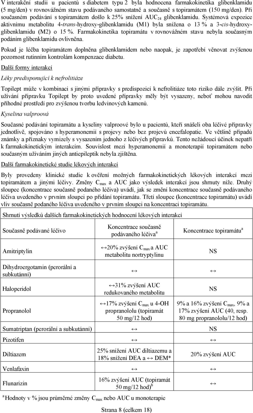 Systémová expozice aktivnímu metabolitu 4-trans-hydroxy-glibenklamidu (M1) byla snížena o 13 % a 3-cis-hydroxyglibenklamidu (M2) o 15 %.