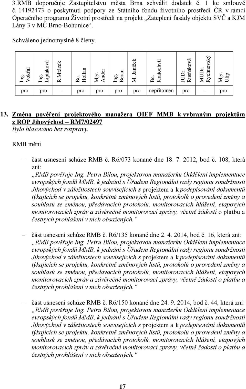 Schváleno jednomyslně 8 členy. pro pro - pro pro pro pro nepřítomen pro - pro 13.