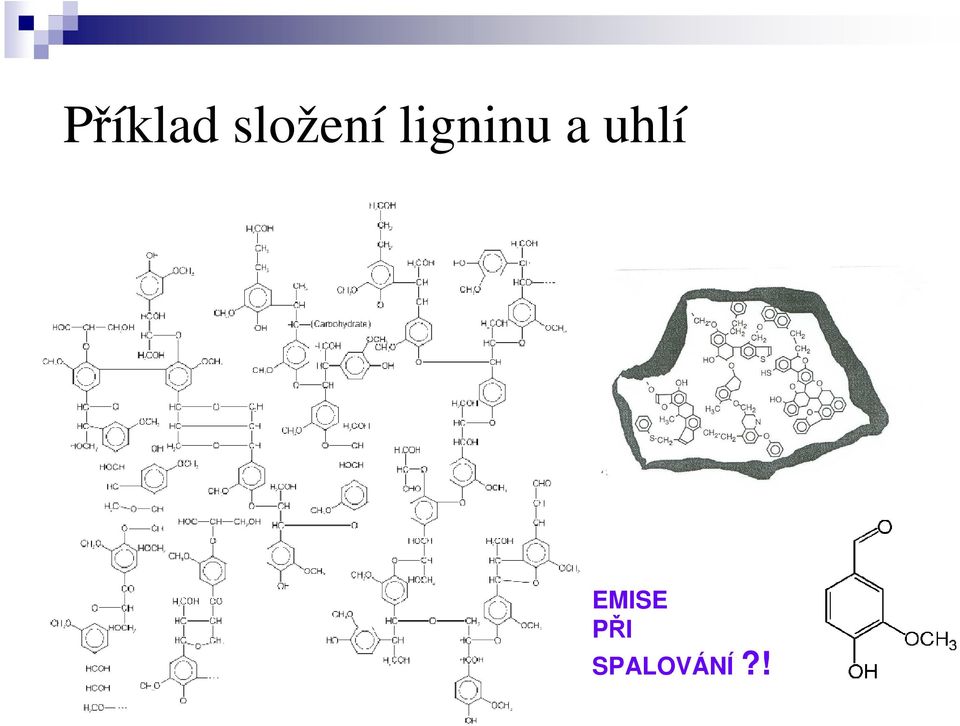 ligninu a uhlí