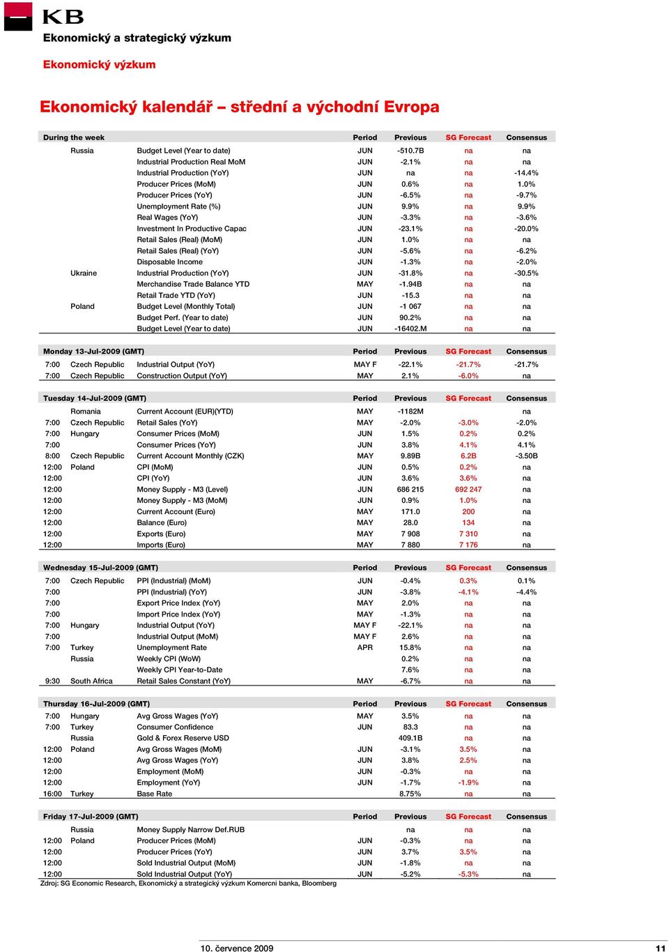 3% na -3.6% Investment In Productive Capac JUN -23.1% na -20.0% Retail Sales (Real) (MoM) JUN 1.0% na na Retail Sales (Real) (YoY) JUN -5.6% na -6.2% Disposable Income JUN -1.3% na -2.