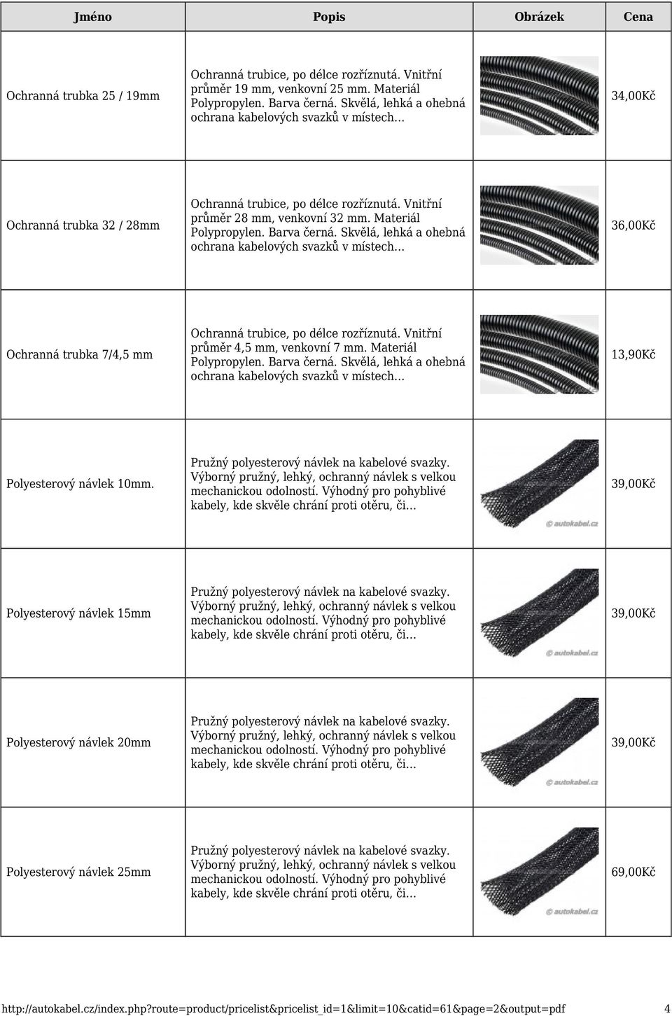 Materiál ochrana kabelových svazků v místech 36,00Kč Ochranná trubka 7/4,5 mm Ochranná trubice, po délce rozříznutá. Vnitřní průměr 4,5 mm, venkovní 7 mm.