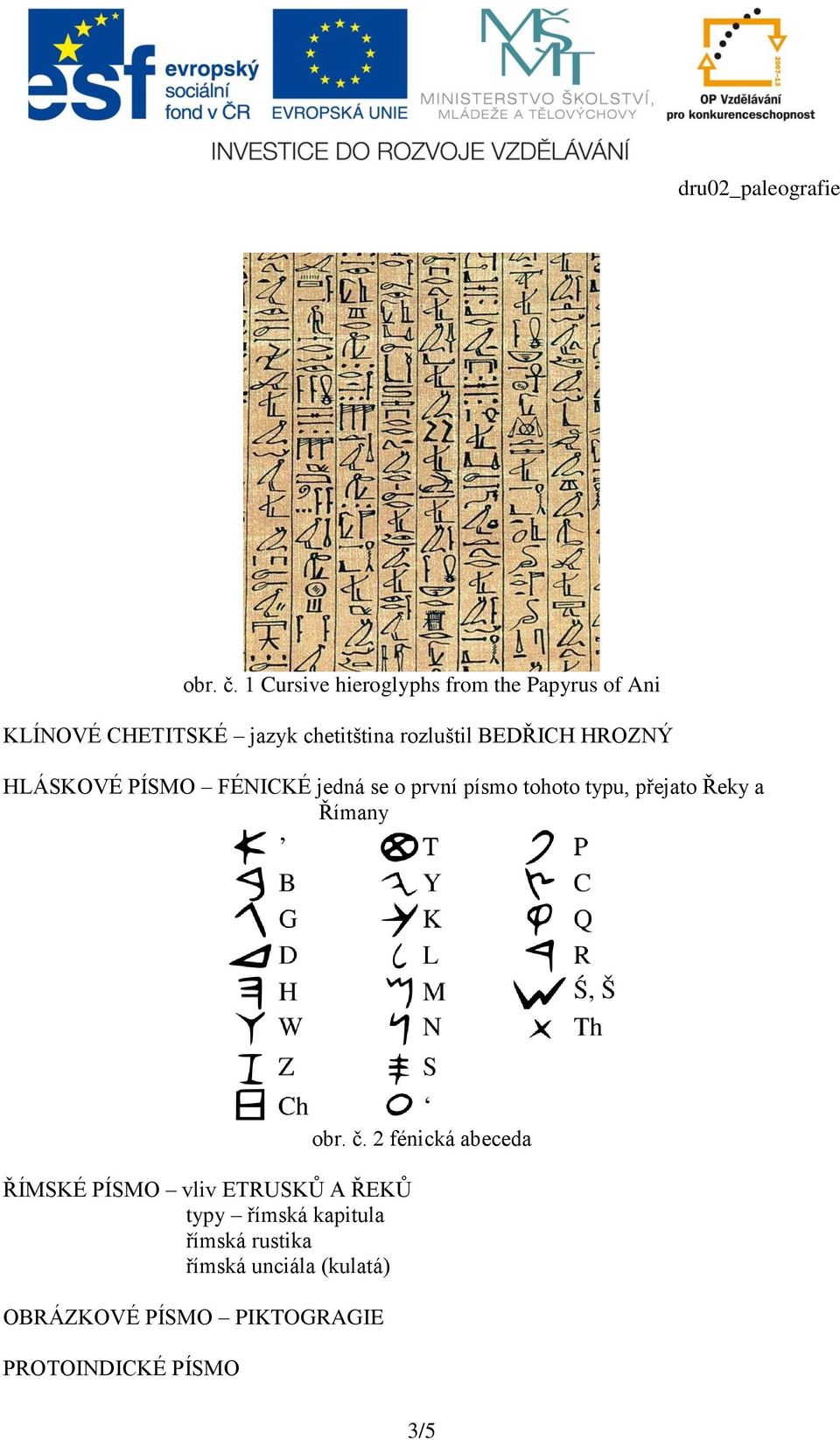 BEDŘICH HROZNÝ HLÁSKOVÉ PÍSMO FÉNICKÉ jedná se o první písmo tohoto typu, přejato Řeky a
