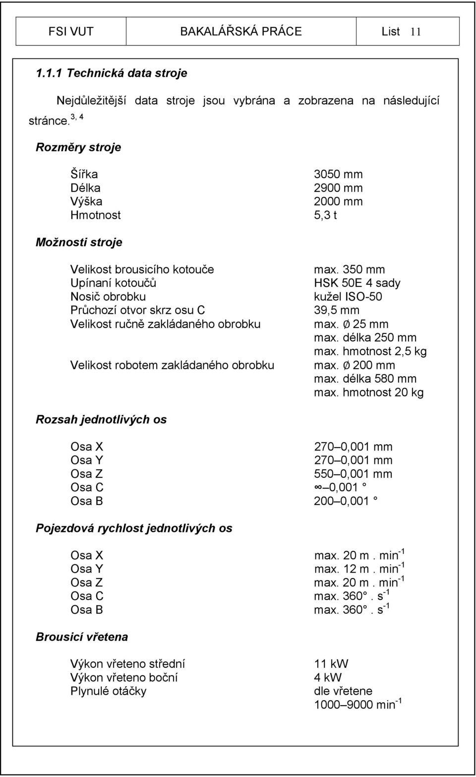 zakládaného obrobku Velikost robotem zakládaného obrobku max. 350 mm HSK 50E 4 sady kužel ISO-50 39,5 mm max. 25 mm max. délka 250 mm max. hmotnost 2,5 kg max. 200 mm max. délka 580 mm max.