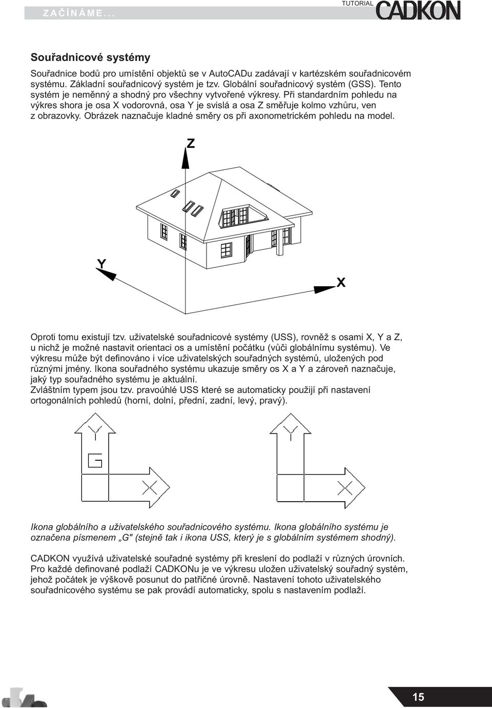 Pøi standardním pohledu na výkres shora je osa X vodorovná, osa Y je svislá a osa Z smìøuje kolmo vzhùru, ven z obrazovky. Obrázek naznaèuje kladné smìry os pøi axonometrickém pohledu na model.