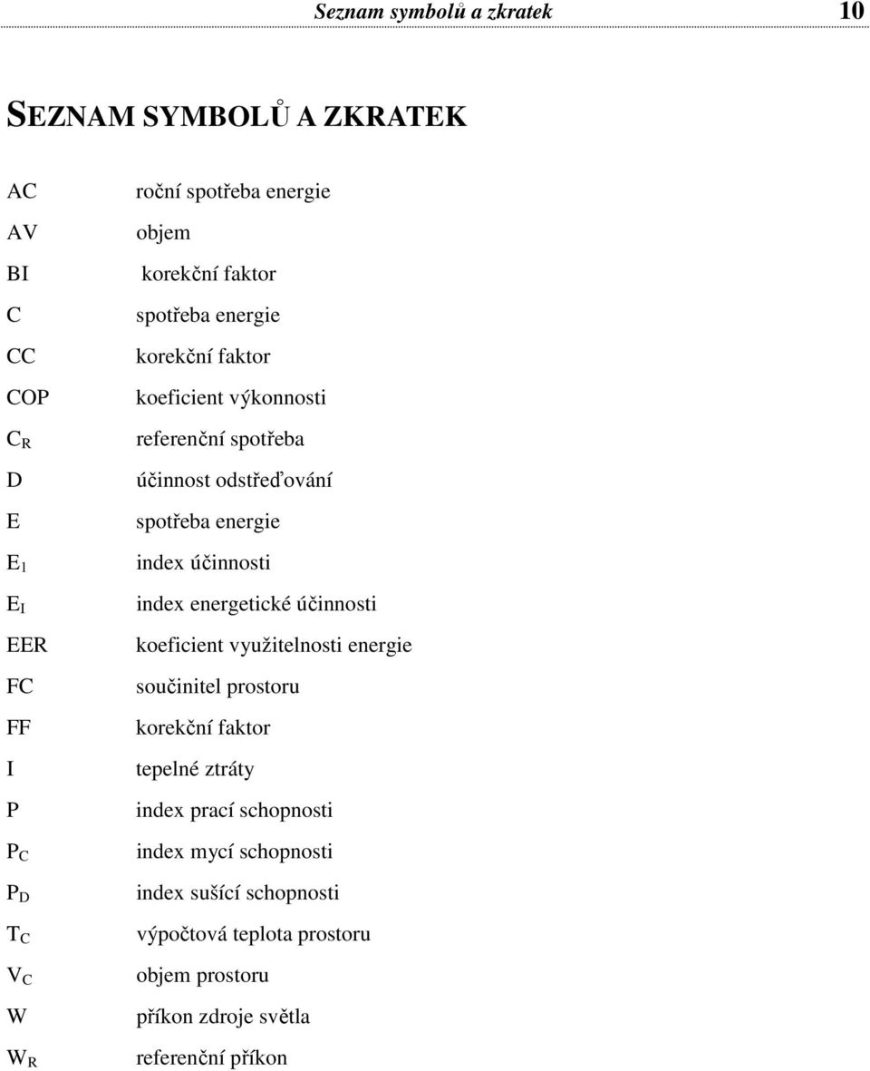 energie index účinnosti index energetické účinnosti koeficient využitelnosti energie součinitel prostoru korekční faktor tepelné ztráty