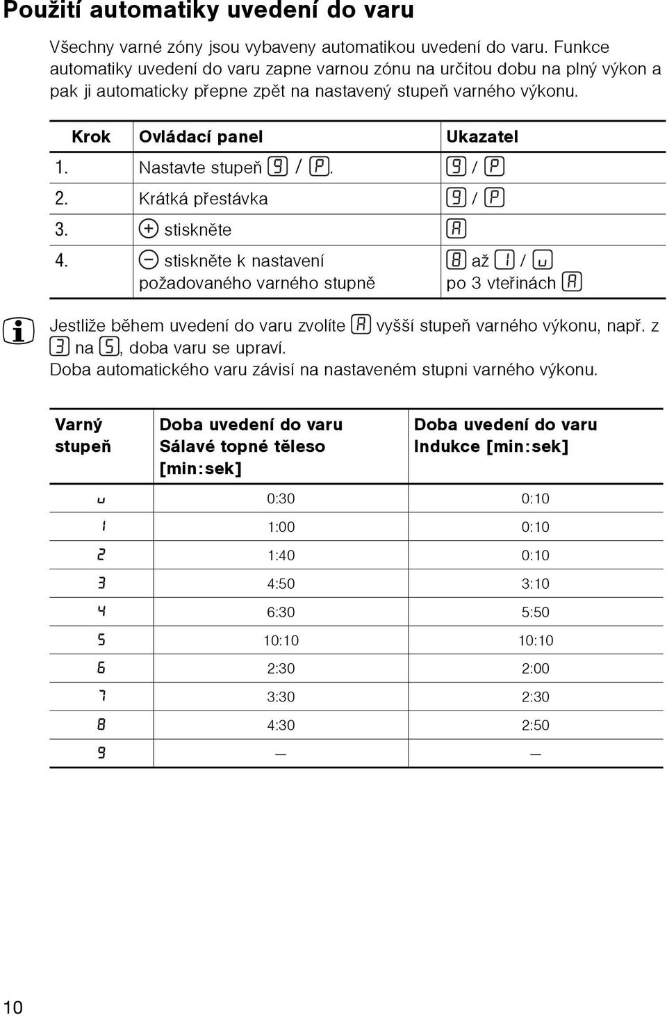 Nastavte stupeò /. / 2. Krátká pøestávka / 3. stisknìte 4.