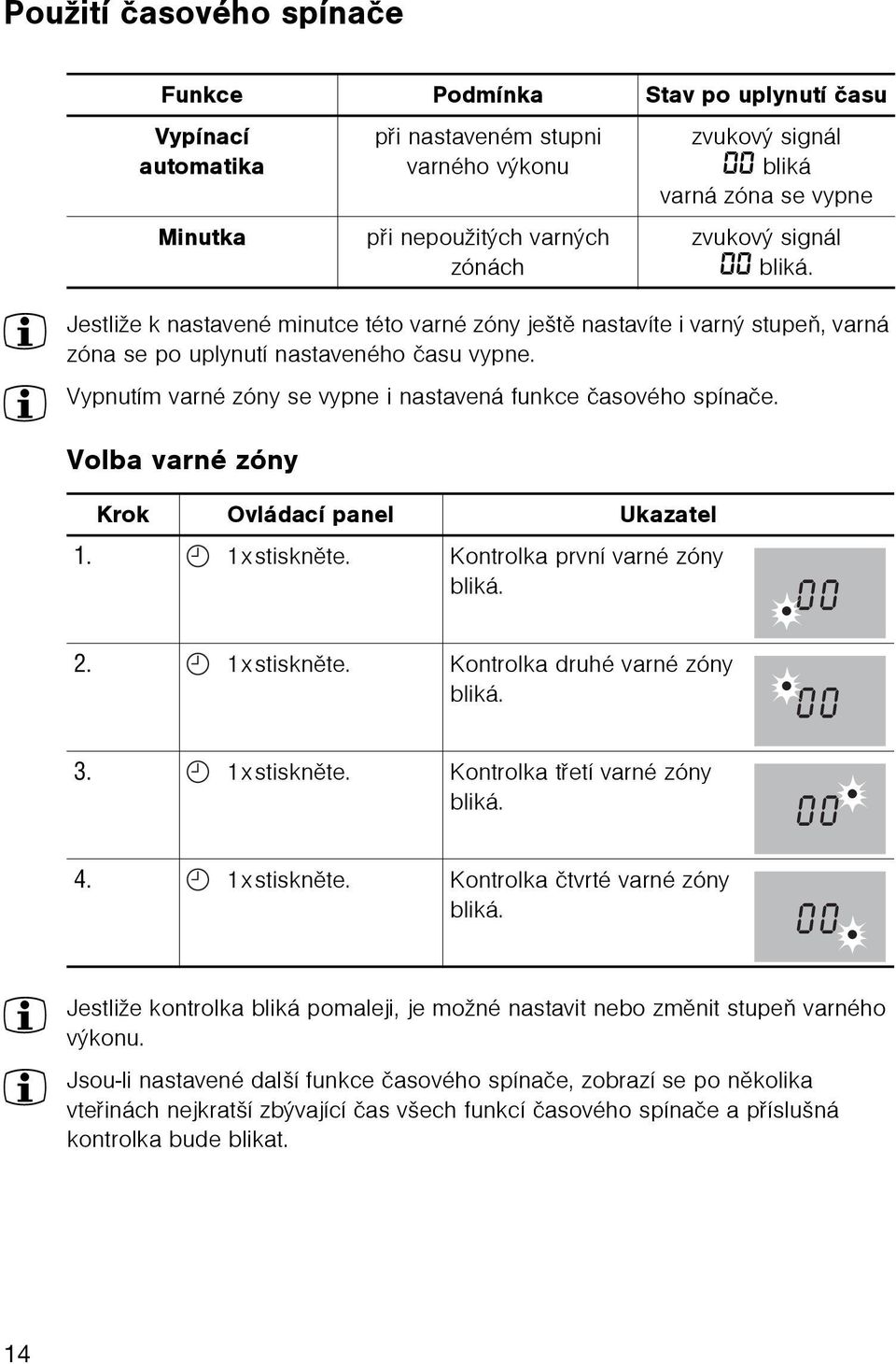 Volba varné zóny pøi nastaveném stupni varného výkonu pøi nepoužitých varných zónách Krok Ovládací panel Ukazatel 1. 1xstisknìte. Kontrolka první varné zóny bliká.