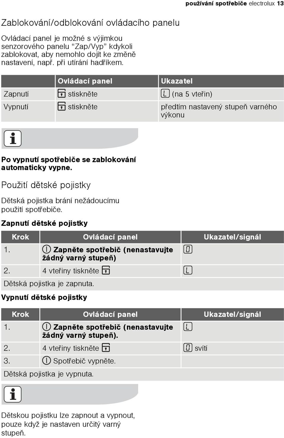 Použití dìtské pojistky Dìtská pojistka brání nežádoucímu použití spotøebièe. Zapnutí dìtské pojistky Krok Ovládací panel Ukazatel/signál 1. Zapnìte spotøebiè (nenastavujte žádný varný stupeò) 2.