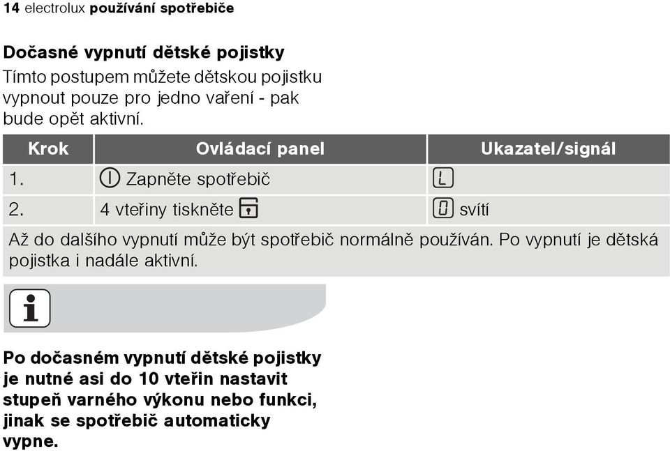 4 vteøiny tisknìte svítí Až do dalšího vypnutí mùže být spotøebiè normálnì používán.