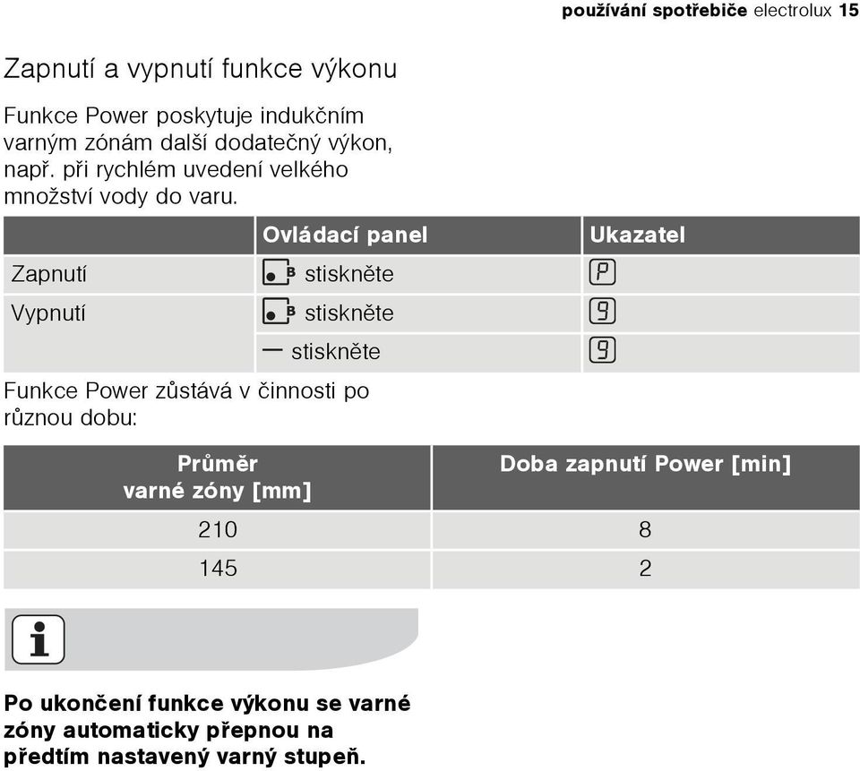 Ovládací panel Zapnutí stisknìte Vypnutí stisknìte stisknìte Funkce Power zùstává v èinnosti po rùznou dobu: