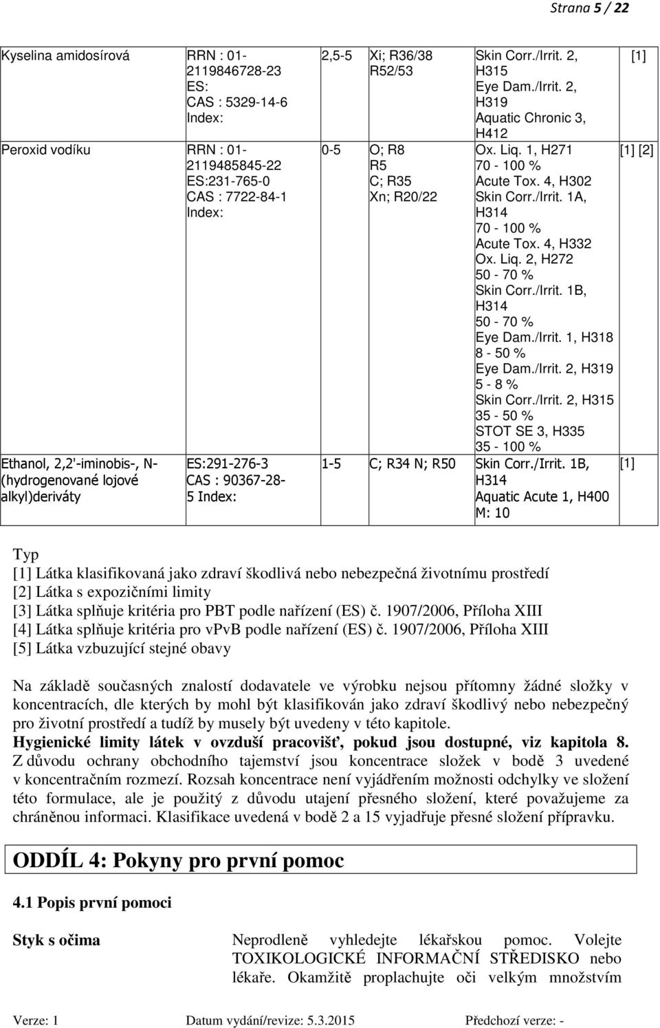 Liq. 1, H271 70-100 % Acute Tox. 4, H302 Skin Corr./Irrit. 1A, H314 70-100 % Acute Tox. 4, H332 Ox. Liq. 2, H272 50-70 % Skin Corr./Irrit. 1B, H314 50-70 % Eye Dam./Irrit. 1, H318 8-50 % Eye Dam.