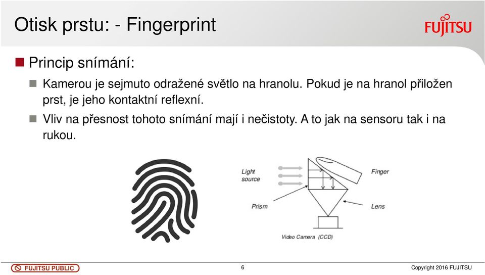 Pokud je na hranol přiložen prst, je jeho kontaktní