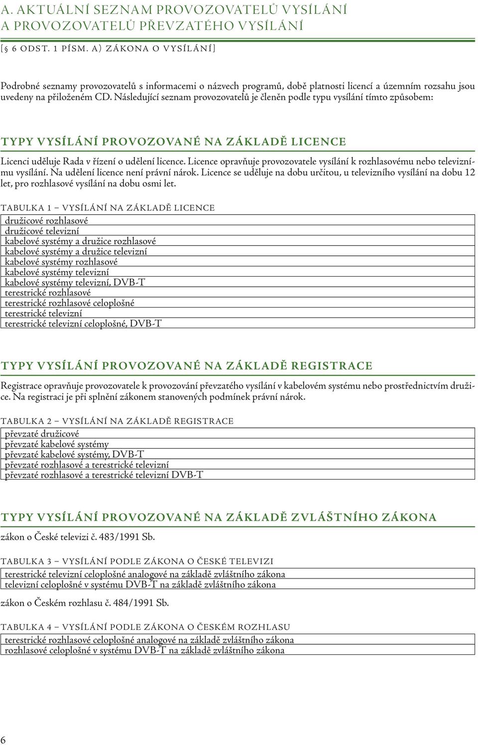 Následující seznam provozovatelů je členěn podle typu vysílání tímto způsobem: TYPY VYSÍLÁNÍ PROVOZOVANÉ NA ZÁKLADĚ LICENCE Licenci uděluje Rada v řízení o udělení licence.