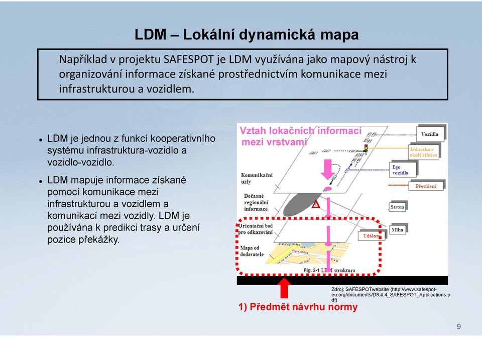 Vztah lokačních informací mezi vrstvami LDM mapuje informace získané pomocí komunikace mezi infrastrukturou a vozidlem a komunikací mezi vozidly.