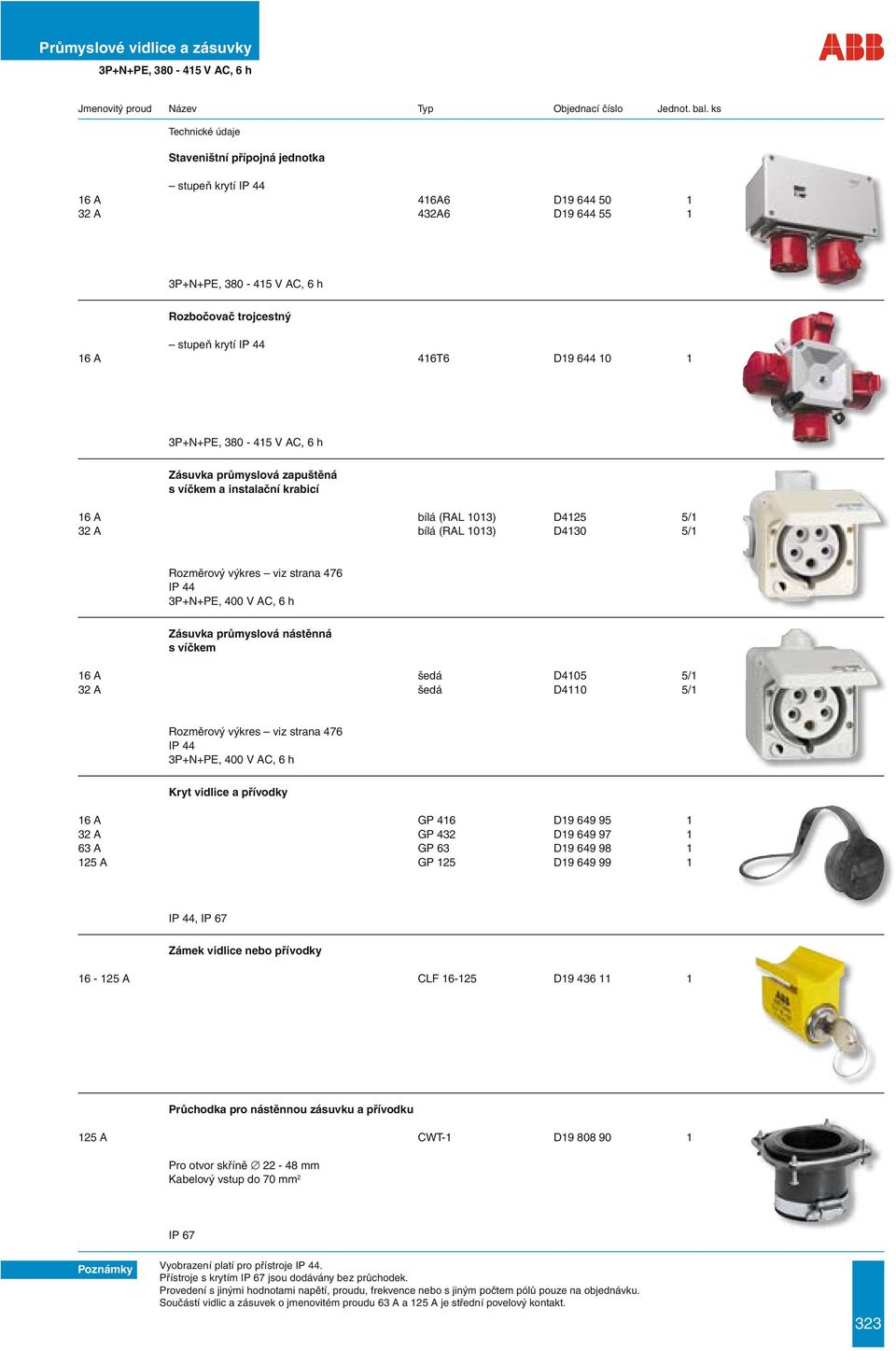 Rozměrový výkres viz strana 476 IP 44 3P+N+PE, 400 V AC, 6 h Kryt vidlice a přívodky 16 A GP 416 D19 649 95 1 32 A GP 432 D19 649 97 1 63 A GP 63 D19 649 98 1 125 A GP 125 D19 649 99 1 IP 44,