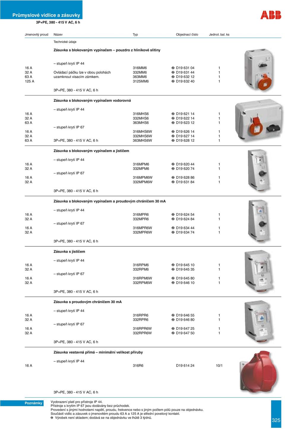 332MHS6W D19 627 14 1 63 A 363MHS6W D19 628 12 1 Zásuvka s blokovaným vypínačem a jističem 16 A 316MPM6 D19 620 44 1 32 A 332MPM6 D19 620 74 1 16 A 316MPM6W D19 628 86 1 32 A 332MPM6W D19 631 84 1
