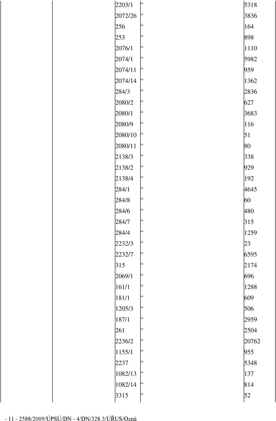 284/7 315 284/4 1259 2232/3 23 2232/7 6595 315 2174 2069/1 696 161/1 1288 181/1 609 1205/3 506 187/1 2959 261