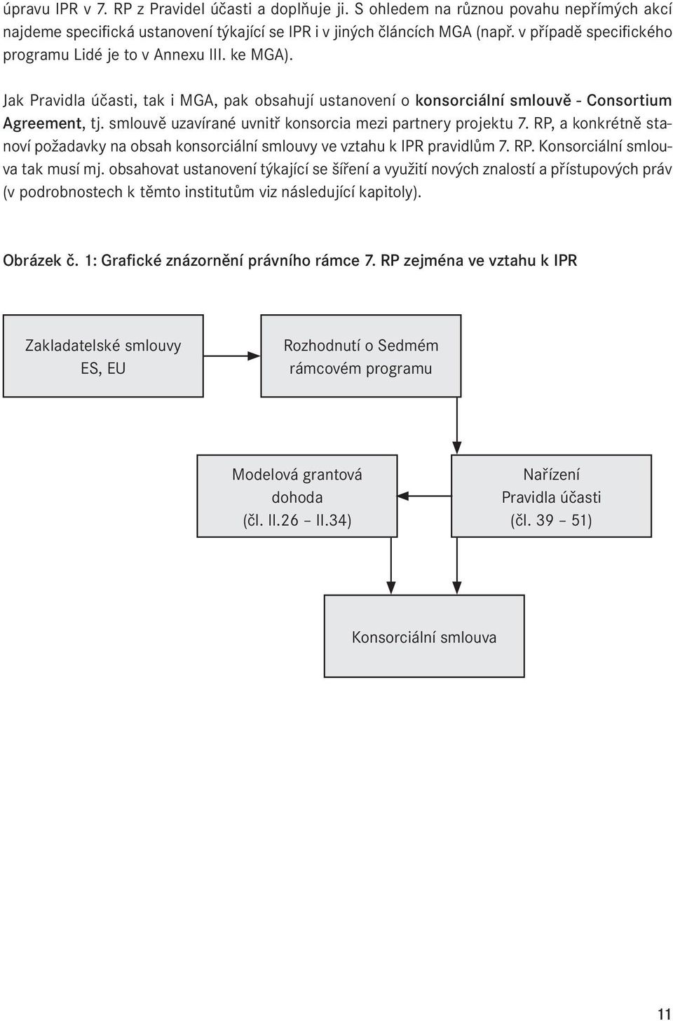 smlouvě uzavírané uvnitř konsorcia mezi partnery projektu 7. RP, a konkrétně stanoví požadavky na obsah konsorciální smlouvy ve vztahu k IPR pravidlům 7. RP. Konsorciální smlouva tak musí mj.