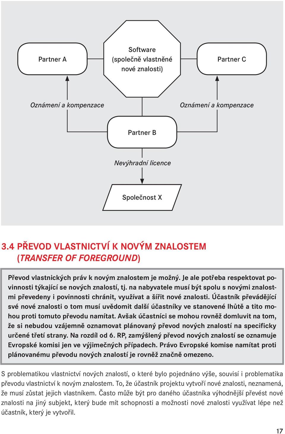 na nabyvatele musí být spolu s novými znalostmi převedeny i povinnosti chránit, využívat a šířit nové znalosti.