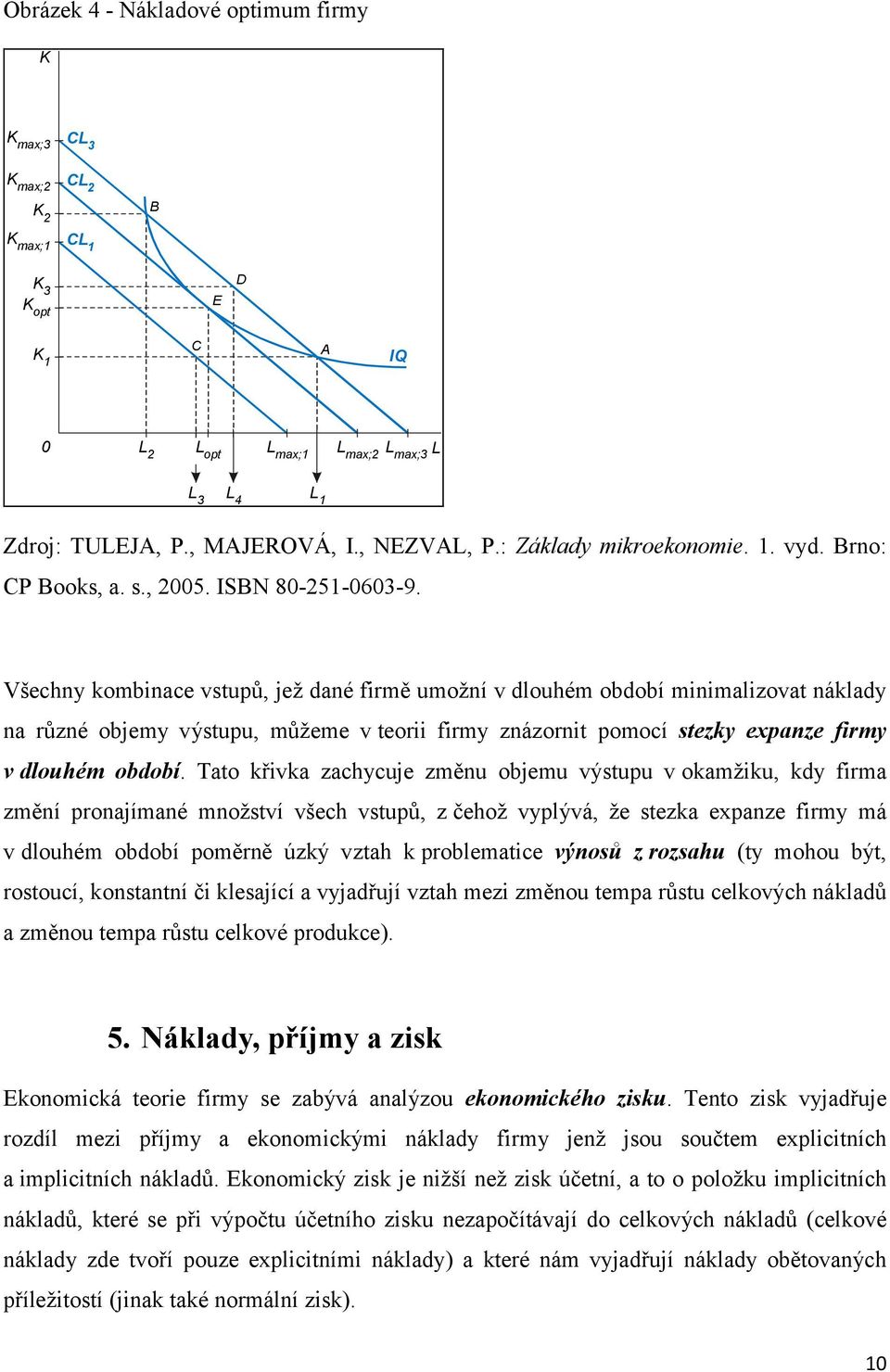 Všechny kombinace vstupů, jež dané firmě umožní v dlouhém období minimalizovat náklady na různé objemy výstupu, můžeme v teorii firmy znázornit pomocí stezky expanze firmy v dlouhém období.