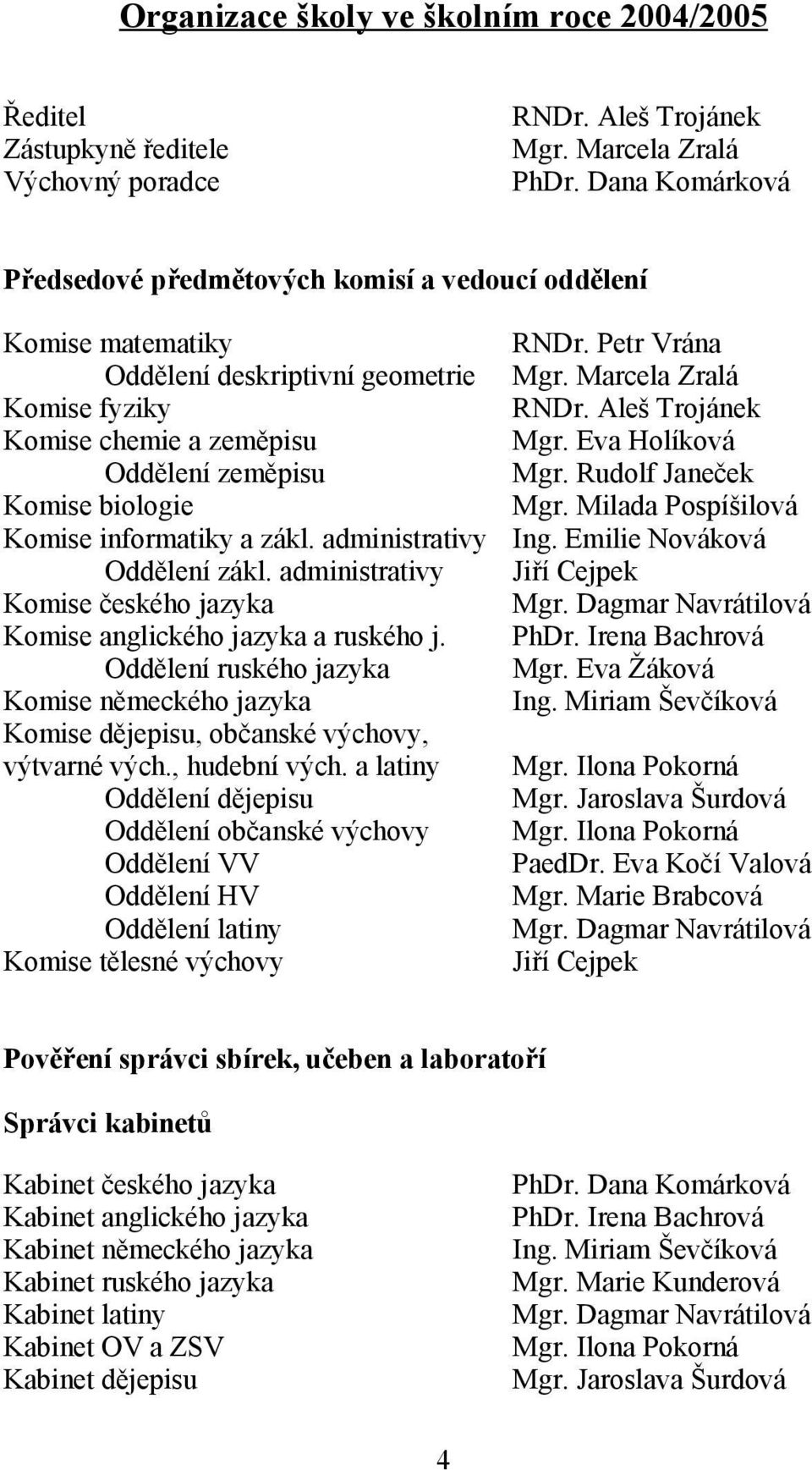 informatiky a zákl. administrativy Oddělení zákl. administrativy Komise českého jazyka Komise anglického jazyka a ruského j.