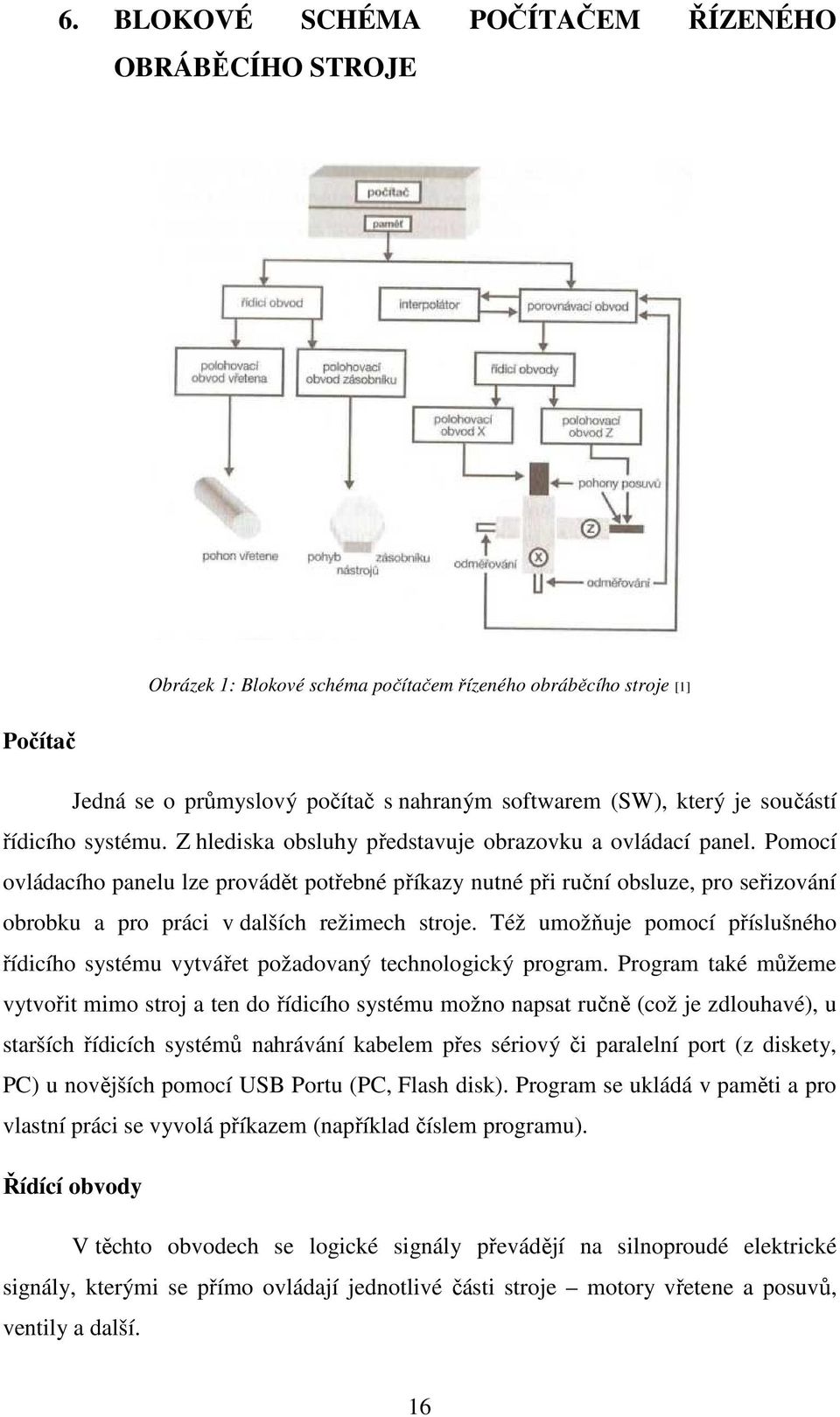 Pomocí ovládacího panelu lze provádět potřebné příkazy nutné při ruční obsluze, pro seřizování obrobku a pro práci v dalších režimech stroje.