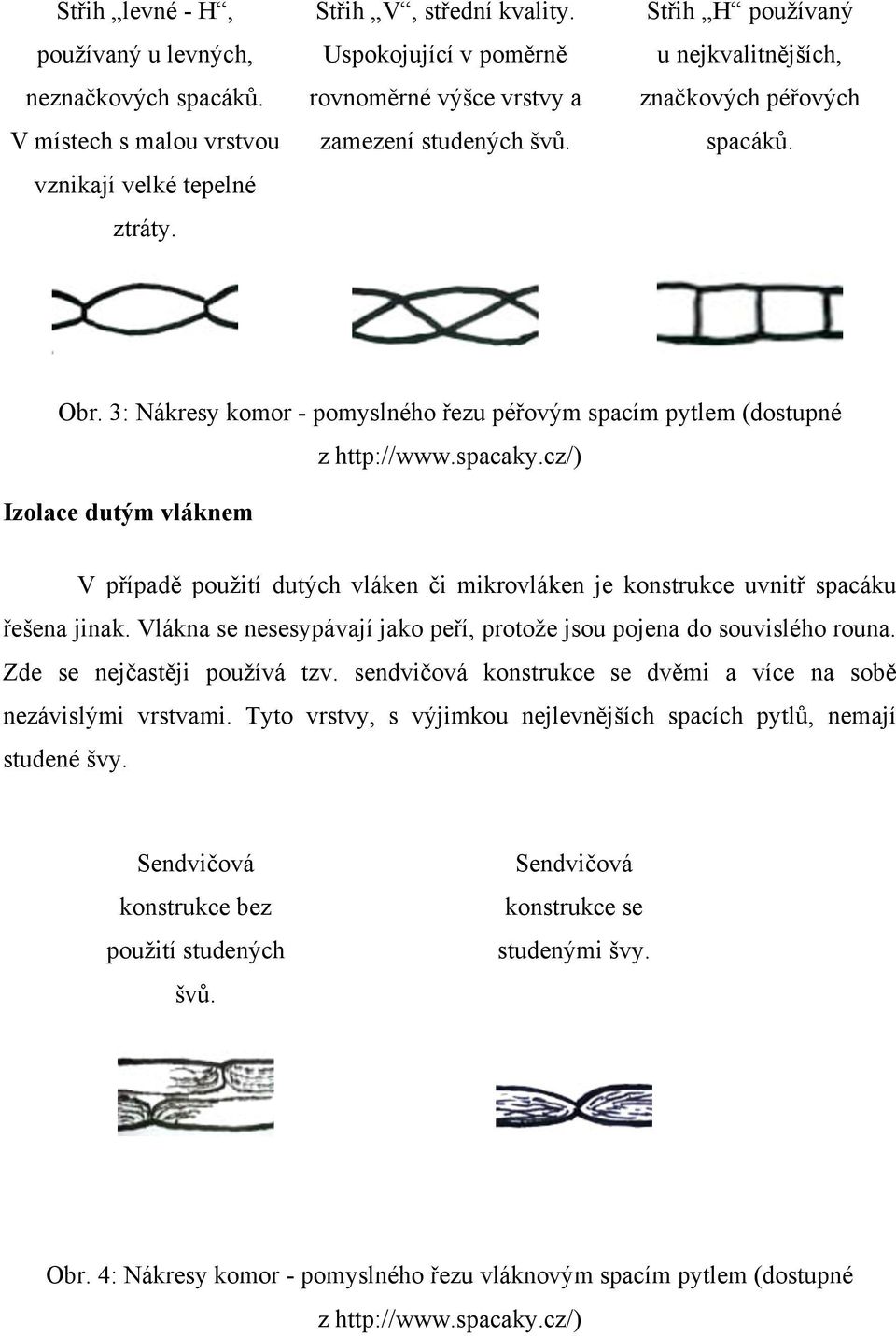 3: Nákresy komor - pomyslného řezu péřovým spacím pytlem (dostupné Izolace dutým vláknem z http://www.spacaky.