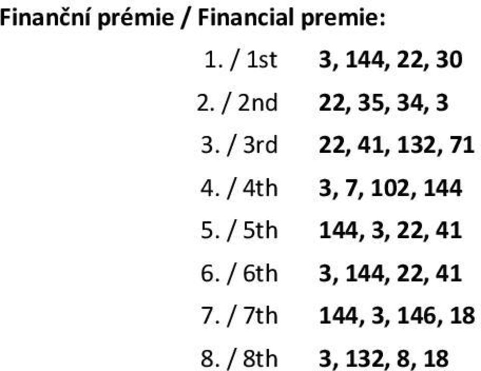 / 3rd 22, 41, 132, 71 4. / 4th 3, 7, 102, 144 5.