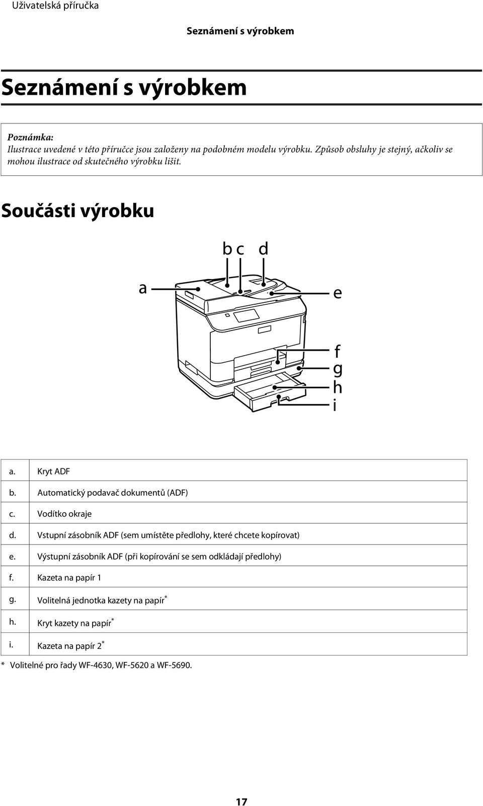 Automatický podavač dokumentů (ADF) c. Vodítko okraje d. Vstupní zásobník ADF (sem umístěte předlohy, které chcete kopírovat) e.