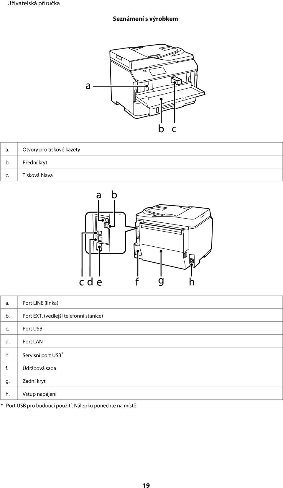 (vedlejší telefonní stanice) c. Port USB d. Port LAN e.