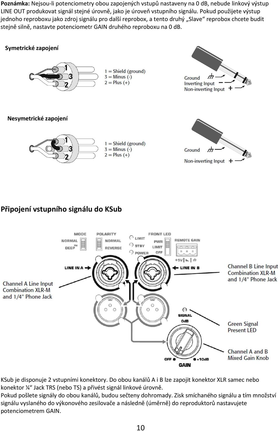 Symetrické zapojení Nesymetrické zapojení Připojení vstupního signálu do KSub KSub je disponuje 2 vstupními konektory.