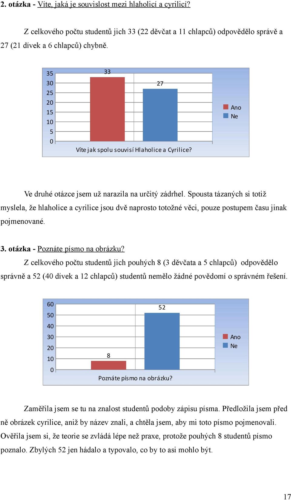 Spousta tázaných si totiž myslela, že hlaholice a cyrilice jsou dvě naprosto totožné věci, pouze postupem času jinak pojmenované. 3. otázka - Poznáte písmo na obrázku?