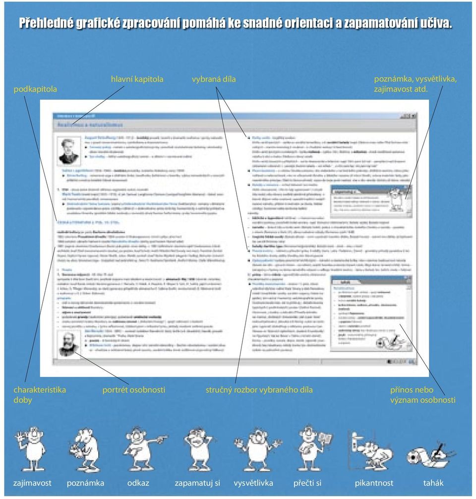 charakteristika doby portrét osobnosti stručný rozbor vybraného díla přínos nebo