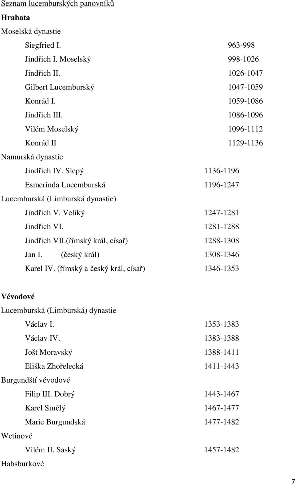 Veliký 1247-1281 Jindřich VI. 1281-1288 Jindřich VII.(římský král, císař) 1288-1308 Jan I. (český král) 1308-1346 Karel IV.