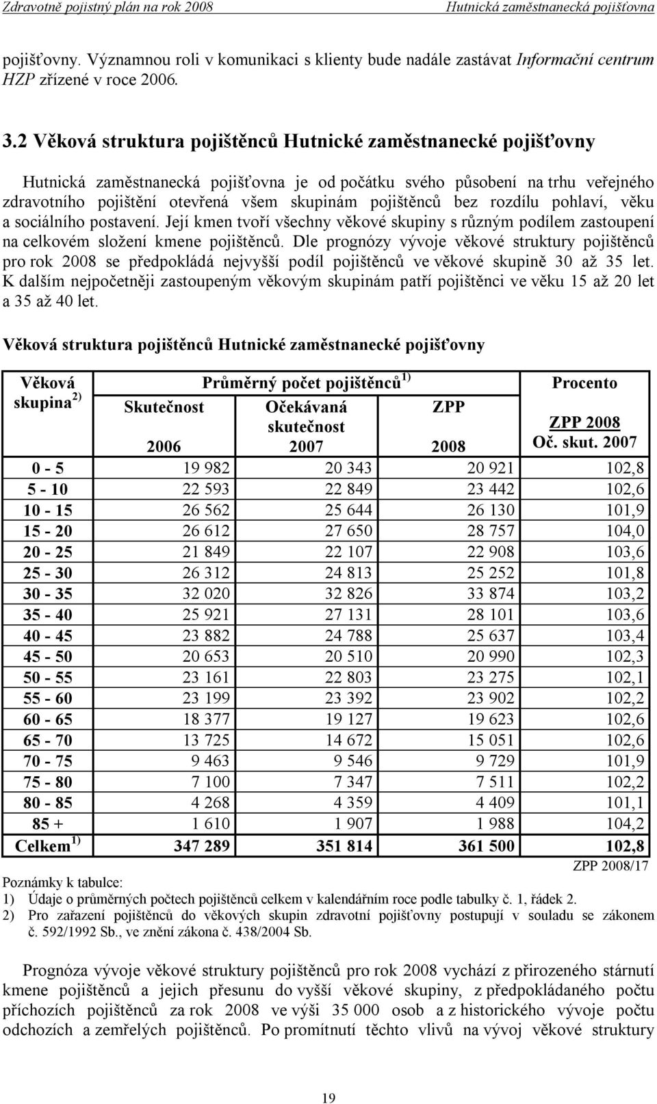sociálního postavení. Její kmen tvoří všechny věkové skupiny s různým podílem zastoupení na celkovém složení kmene pojištěnců.