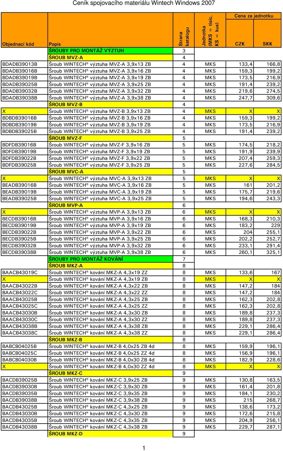 Šroub WINTECH výztuha MVZ-A 3,9x38 ZB 4 MKS 247,7 309,6 ŠROUB MVZ-B 4 X Šroub WINTECH výztuha MVZ-B 3,9x13 ZB 4 MKS X X BDBDB39016B Šroub WINTECH výztuha MVZ-B 3,9x16 ZB 4 MKS 159,3 199,2 BDBDB39019B