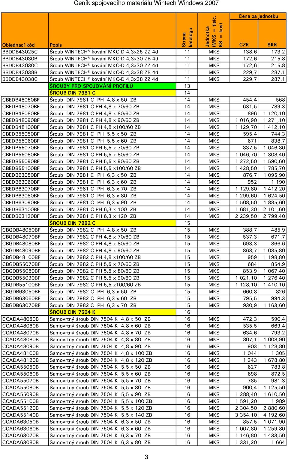 7981 C 14 CBEDB48050BF Šroub DIN 7981 C PH 4,8 x 50 ZB 14 MKS 454,4 568 CBEDB48070BF Šroub DIN 7981 C PH 4,8 x 70/60 ZB 14 MKS 631,5 789,3 CBEDB48080BF Šroub DIN 7981 C PH 4,8 x 80/60 ZB 14 MKS 896 1