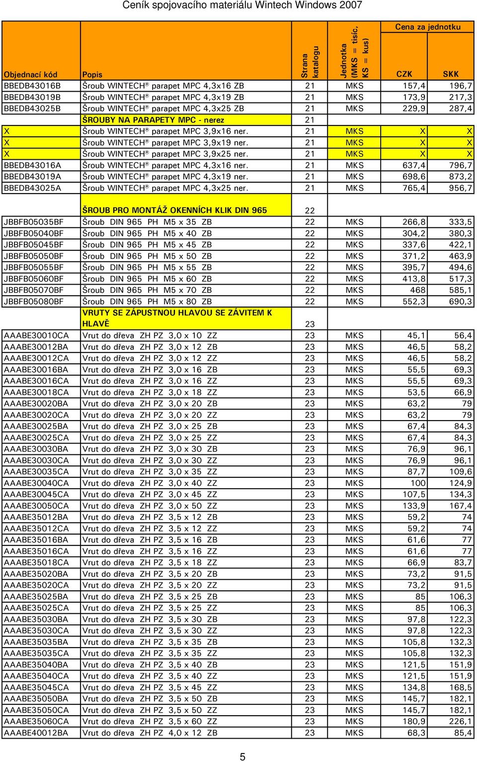 21 MKS X X BBEDB43016A Šroub WINTECH parapet MPC 4,3x16 ner. 21 MKS 637,4 796,7 BBEDB43019A Šroub WINTECH parapet MPC 4,3x19 ner. 21 MKS 698,6 873,2 BBEDB43025A Šroub WINTECH parapet MPC 4,3x25 ner.