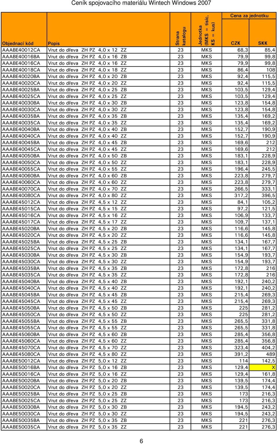 dřeva ZH PZ 4,0 x 25 ZB 23 MKS 103,5 129,4 AAABE40025CA Vrut do dřeva ZH PZ 4,0 x 25 ZZ 23 MKS 103,5 129,4 AAABE40030BA Vrut do dřeva ZH PZ 4,0 x 30 ZB 23 MKS 123,8 154,8 AAABE40030CA Vrut do dřeva