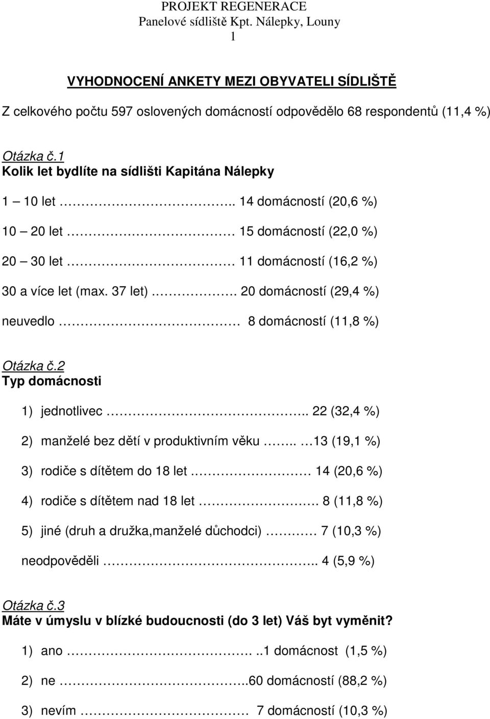 2 Typ domácnosti 1) jednotlivec.. 22 (32,4 %) 2) manželé bez dětí v produktivním věku.. 13 (19,1 %) 3) rodiče s dítětem do 18 let. 14 (20,6 %) 4) rodiče s dítětem nad 18 let.