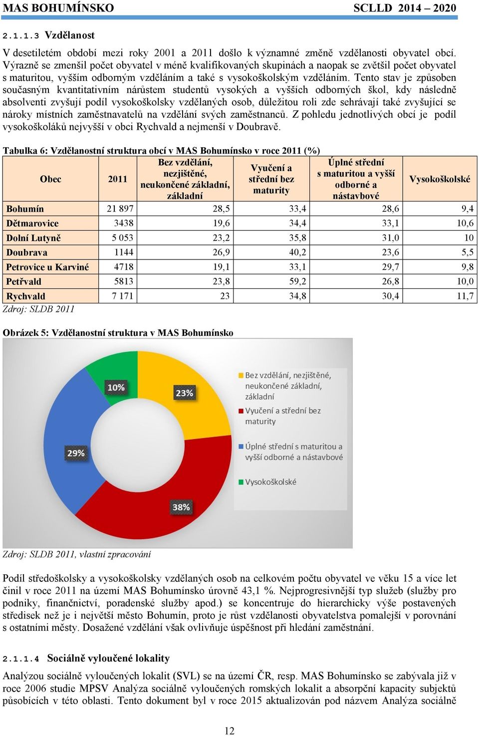 Tento stav je způsoben současným kvantitativním nárůstem studentů vysokých a vyšších odborných škol, kdy následně absolventi zvyšují podíl vysokoškolsky vzdělaných osob, důležitou roli zde sehrávají