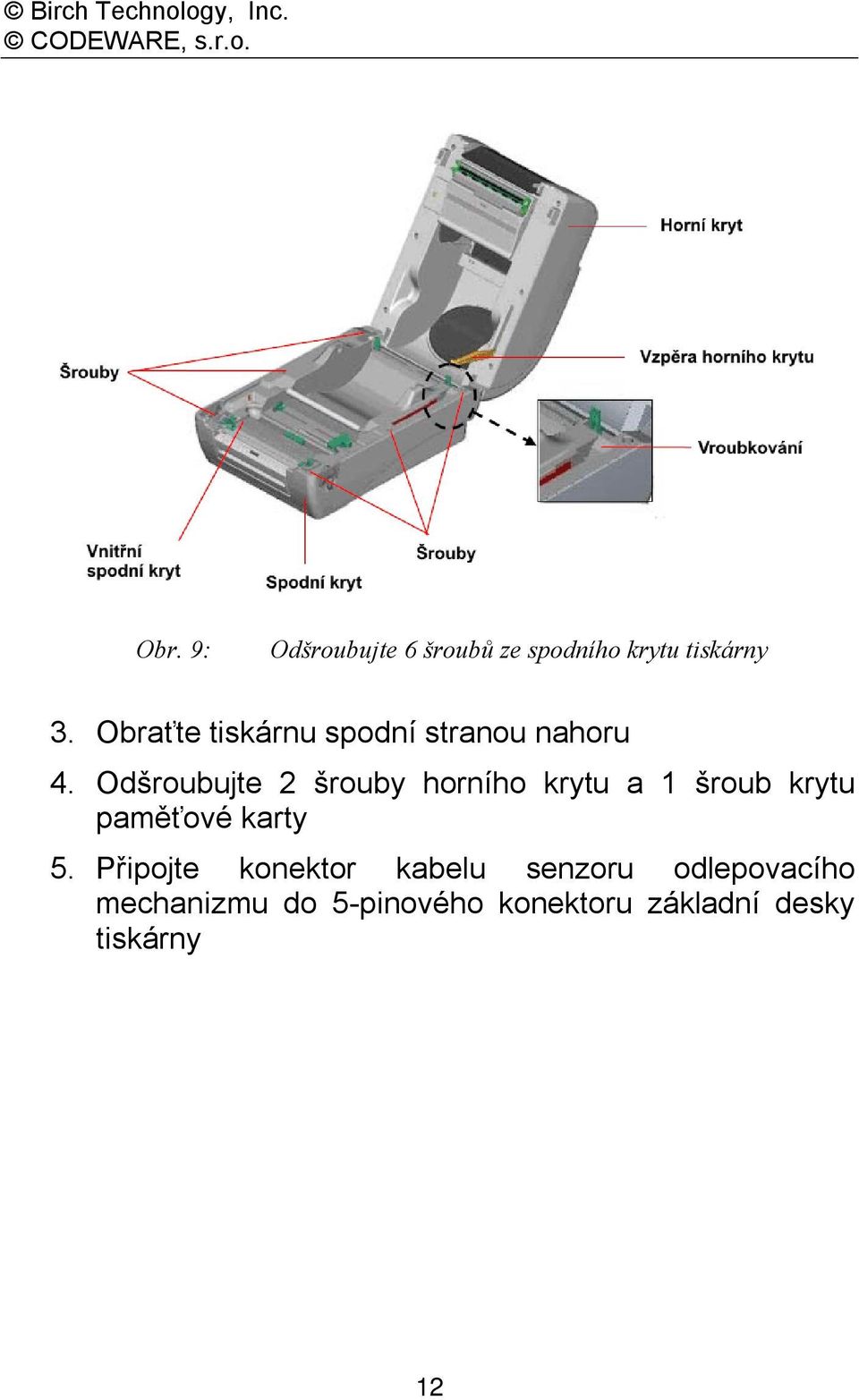 Odšroubujte 2 šrouby horního krytu a 1 šroub krytu paměťové karty 5.