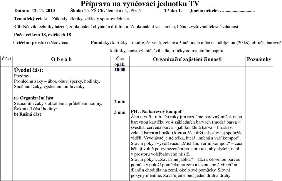 Počet celkem 18, cvičících 18 Cvičební prostor: tělocvična Pomůcky: kartičky modré, červené, zelené a žluté, malé míče na odbíjenou (20 ks), obruče, barevné Část O b s a h Čas Úvodní část: Pozdrav.